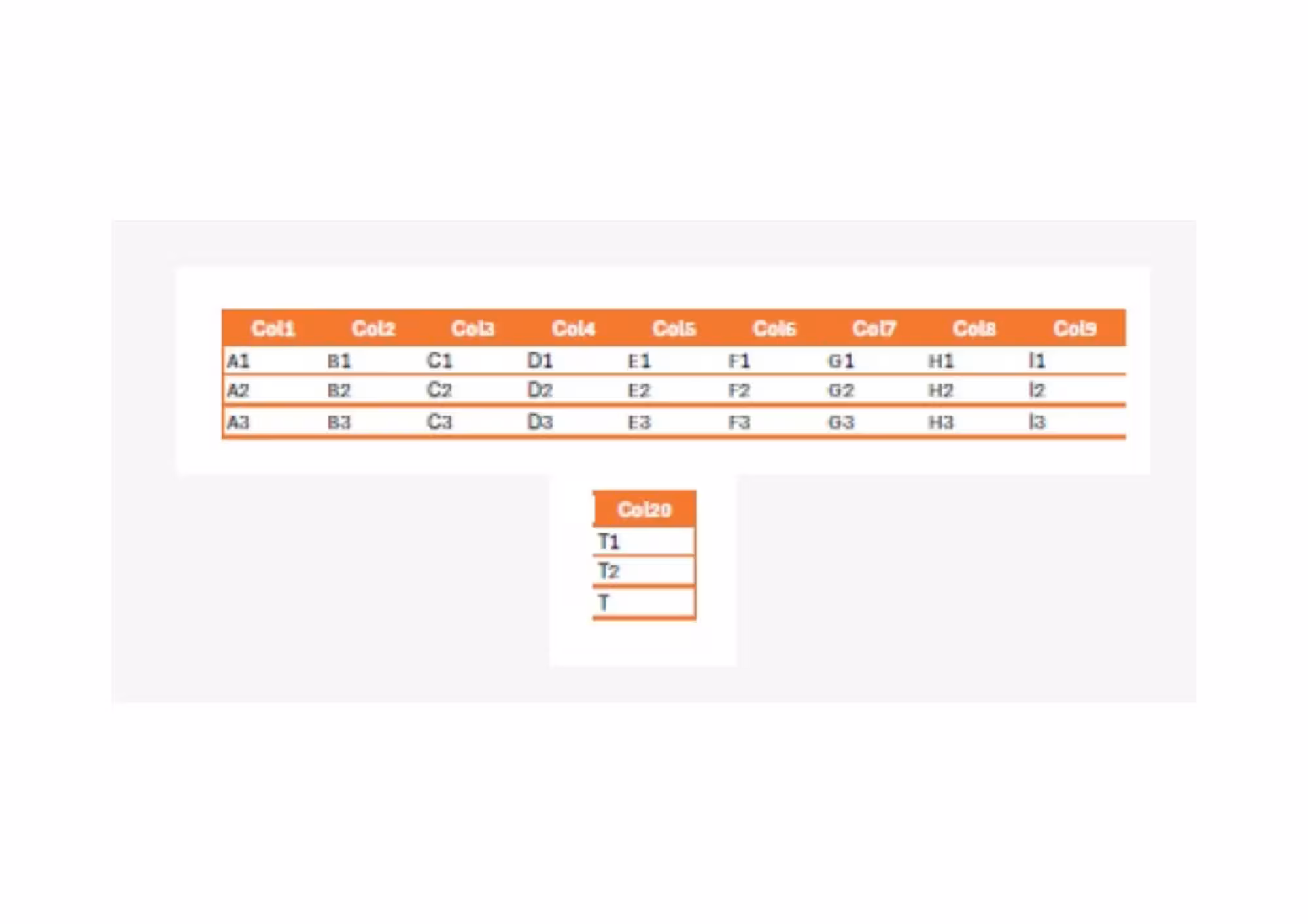 Create the Perfect Document